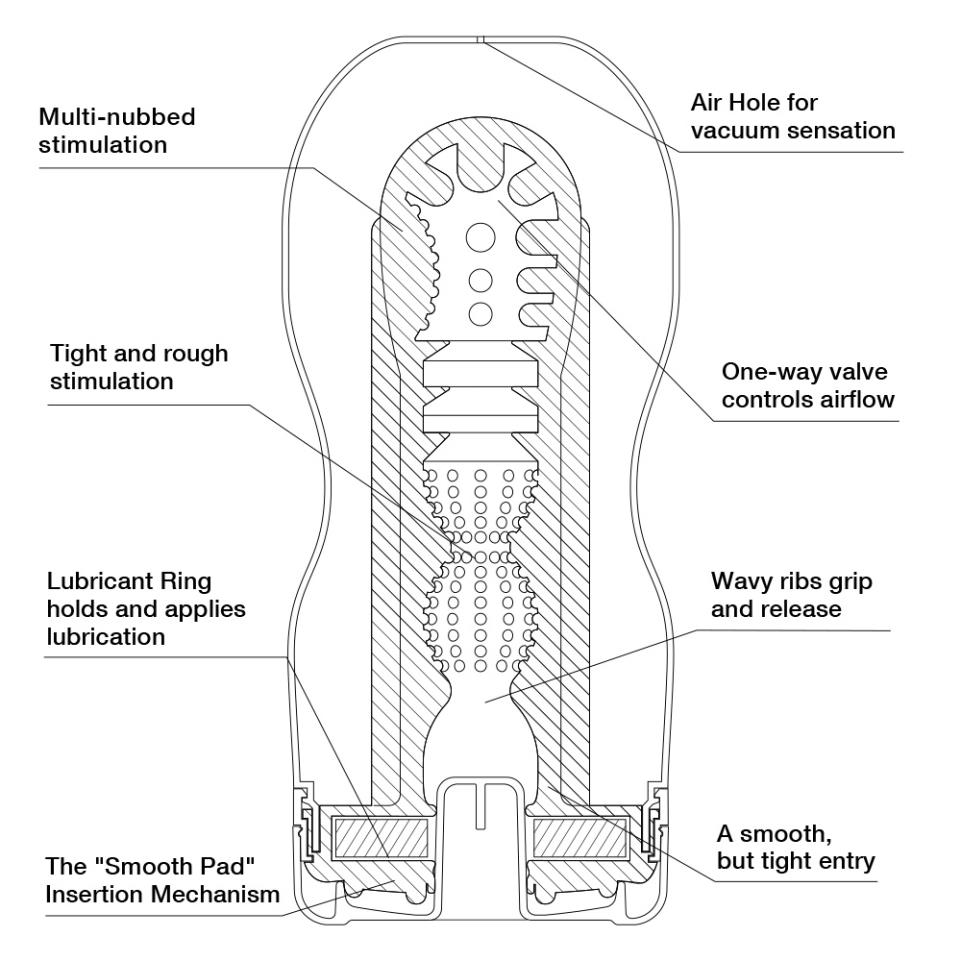 Tenga (Ultra Size) Deep Throat Cup Masturbator